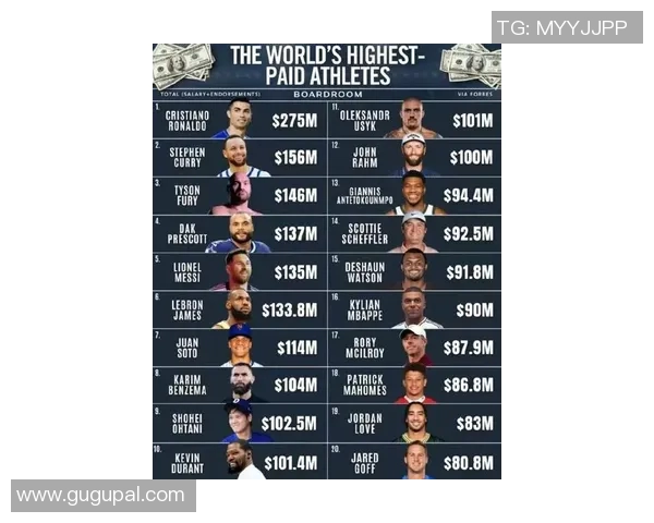 全球足球巨星最新排名榜单揭秘 谁才是真正的足坛之王