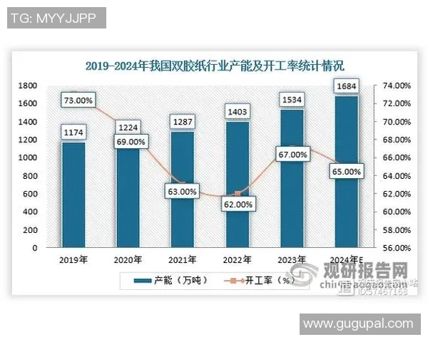 球星卡足球交易成交价格的计算方法与市场趋势分析