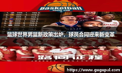 篮球世界男篮新政策出炉，球员合同迎来新变革