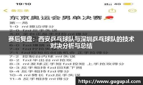 赛后复盘：西安乒乓球队与深圳乒乓球队的技术对决分析与总结