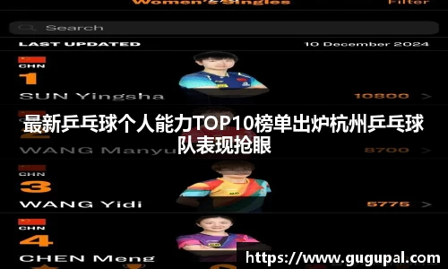 最新乒乓球个人能力TOP10榜单出炉杭州乒乓球队表现抢眼