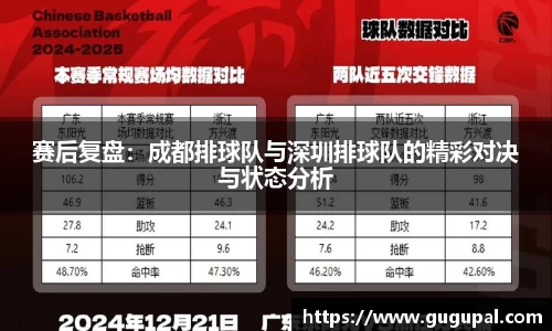 赛后复盘：成都排球队与深圳排球队的精彩对决与状态分析