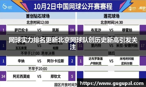 网球实力排名更新北京网球队创历史新高引发关注