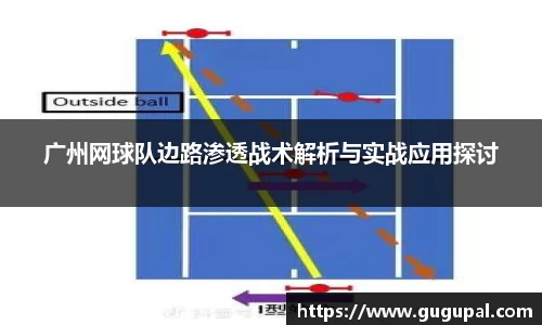 广州网球队边路渗透战术解析与实战应用探讨