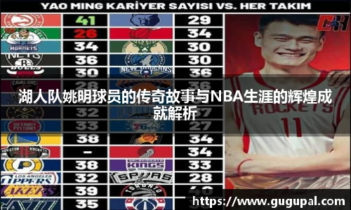 湖人队姚明球员的传奇故事与NBA生涯的辉煌成就解析