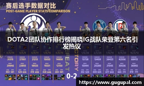 DOTA2团队协作排行榜揭晓IG战队荣登第六名引发热议