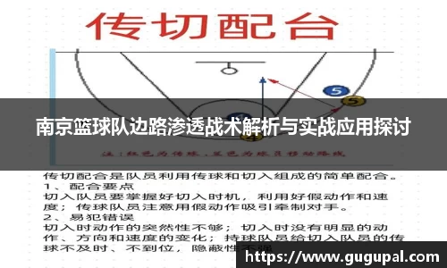 南京篮球队边路渗透战术解析与实战应用探讨