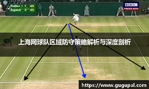 上海网球队区域防守策略解析与深度剖析