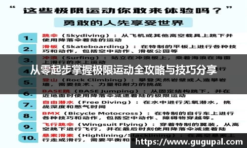 从零起步掌握极限运动全攻略与技巧分享