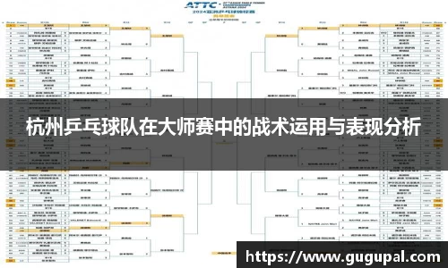 杭州乒乓球队在大师赛中的战术运用与表现分析