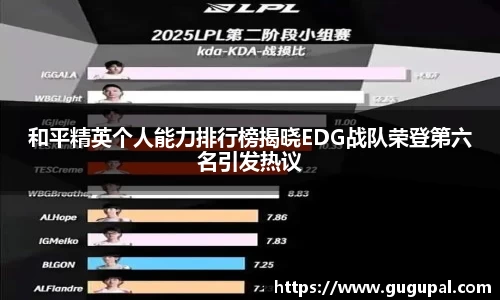 和平精英个人能力排行榜揭晓EDG战队荣登第六名引发热议