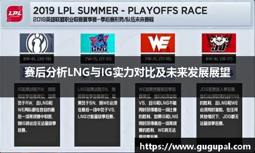 赛后分析LNG与IG实力对比及未来发展展望